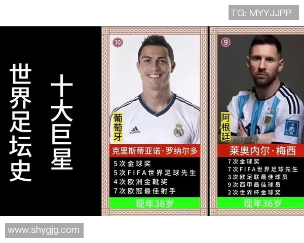 全球足球最炫技艺前十球星排名 谁能称霸足球技巧之巅